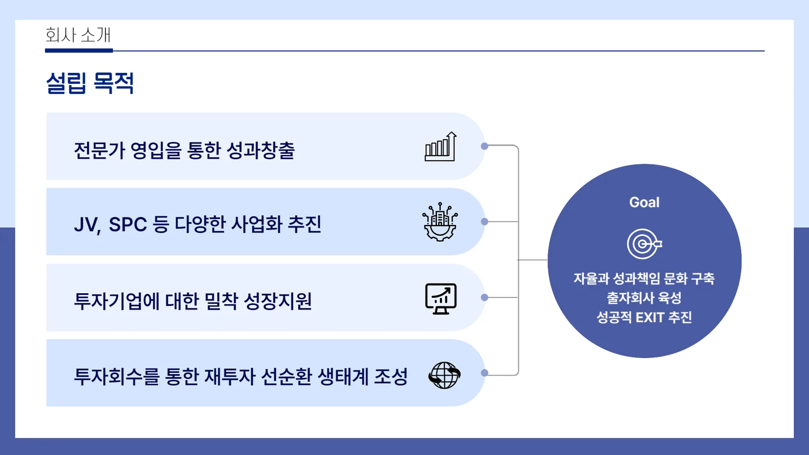 (주)휘닉스