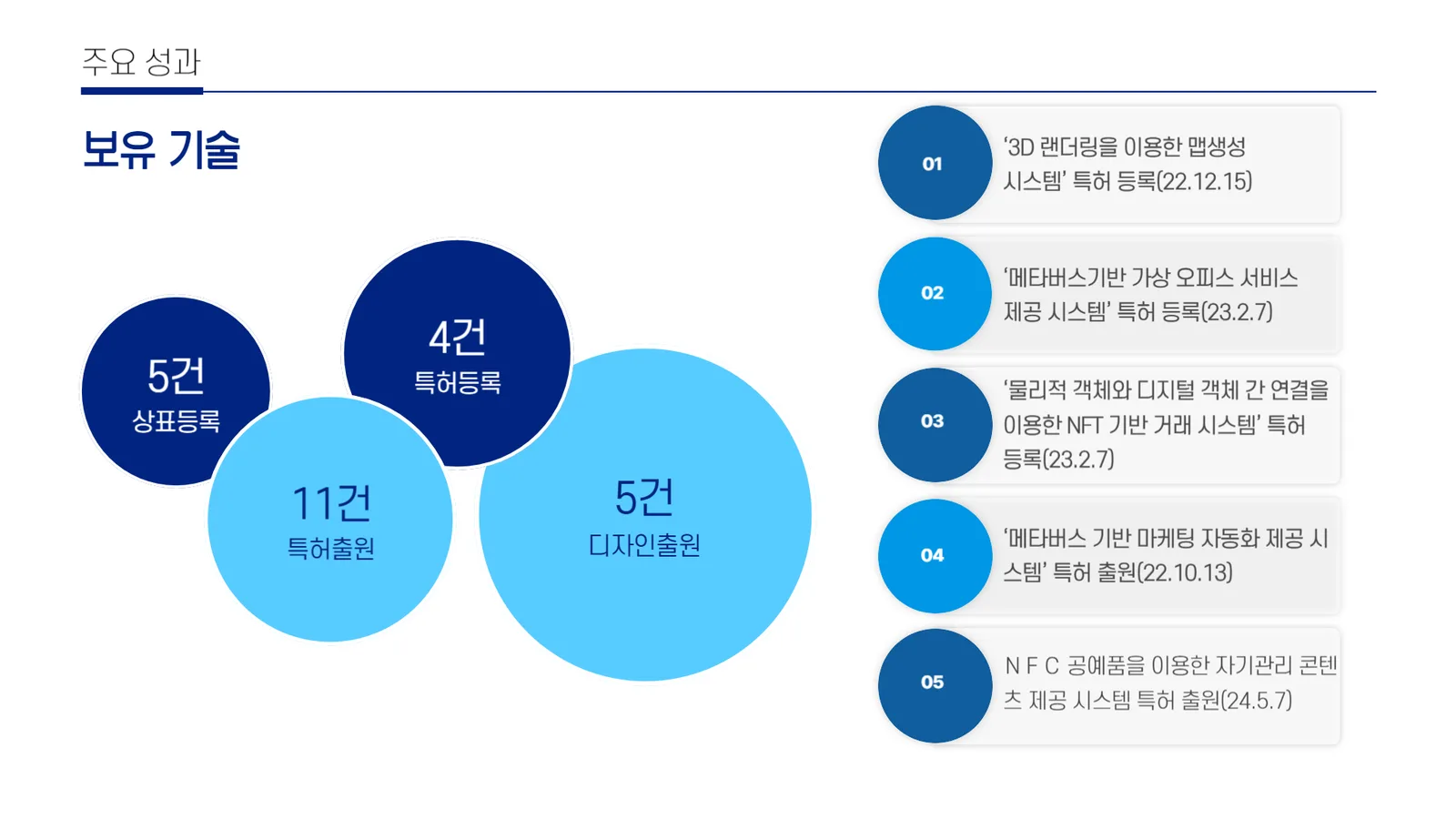 (주)휘닉스